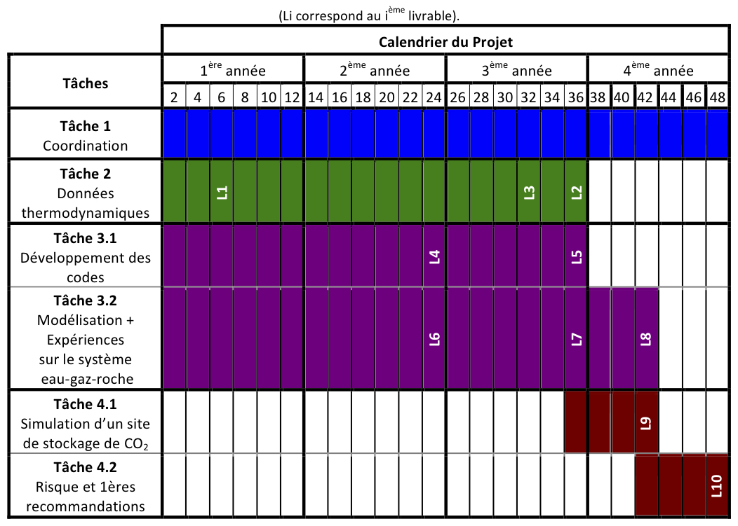 Ffjr Calendrier 